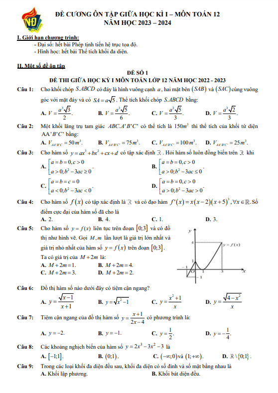 03 de on tap giua hoc ki 1 hk1 lop 12 mon toan nam 2023 2024 truong thpt viet duc ha noi d