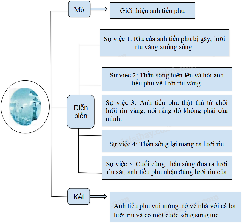 1738100926picture2 1738100926picture2