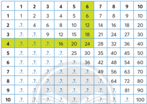 1a trang 69 toan 3 tap 1 300x213 1