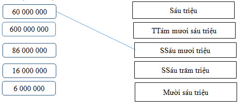 20171104141702bai 101 chuong 1 sbt toan 4 tap 1 1