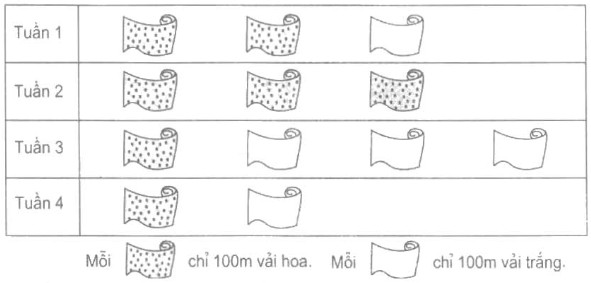 20171104142009bai 261 chuong 1 sbt toan 4 tap 1