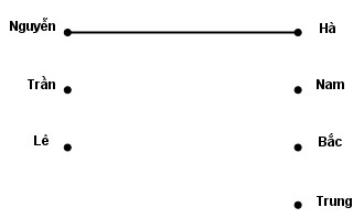 20171104143007bai-502-chuong-2-sbt-toan-4-tap-1 20171104143007bai 502 chuong 2 sbt toan 4 tap 1