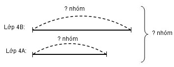 20171104143233bai-661-chuong-2-sbt-toan-4-tap-1 20171104143233bai 661 chuong 2 sbt toan 4 tap 1