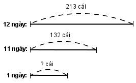 20171104143310bai-723-chuong-2-sbt-toan-4-tap-1 20171104143310bai 723 chuong 2 sbt toan 4 tap 1