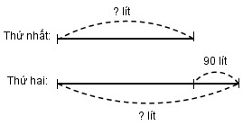 20171104143342bai 764 chuong 2 sbt toan 4 tap 1