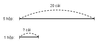 20171104161559trang 11 bai 2 vbt toan 3 tap 1