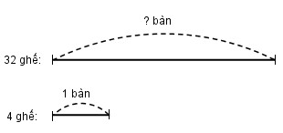 20171104161559trang 11 bai 3 vbt toan 3 tap 1