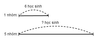 20171104161804trang 25 bai 3 vbt toan 3 tap 1