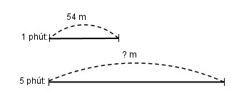 20171104161822bai 20 hinh 2 vbt toan lop 3 tap 1