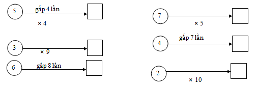 Câu 1, 2, 3, 4 trang 42 vở bài tập Toán 3 tập 1: Bài 33. Luyện tập 2 2017110416203069