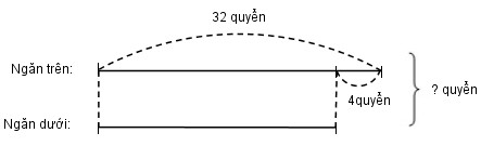 20171104162255bai 48 hinh 1 vbt toan lop 3 tap 1 1