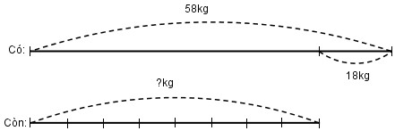 20171104162410bai-58-hinh-2-vbt-toan-lop-3-tap-1 20171104162410bai 58 hinh 2 vbt toan lop 3 tap 1