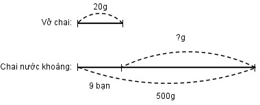20171104162456bai 63 hinh 5 vbt toan lop 3 tap 1