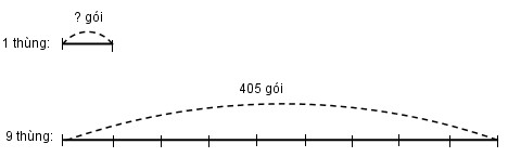 20171106062339bai-69-hinh-1-vbt-toan-lop-3-tap-1 20171106062339bai 69 hinh 1 vbt toan lop 3 tap 1