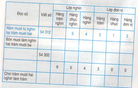 201711070205172014 09 0815 30 00 scan0011 windowsphotoviewer 1