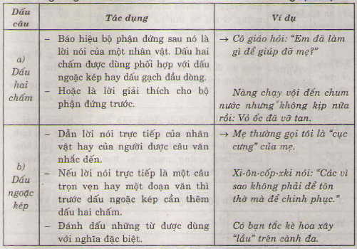 20171107020638bai 2 bai 3 bai 4 trang 31 sgk toan lop 1 3 1415843189