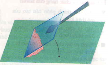 20171107020650ly thuyet ve so 9 toan lop 1 1 1421046884 1