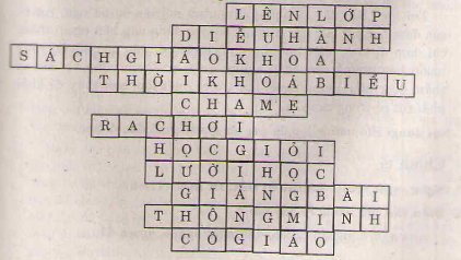 20171107020655bai 2 bai 3 bai 4 bai 5 sgk trang 33 toan lop 1 4 1415843244