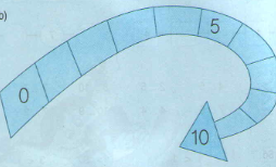 20171107020829bai 1 bai 3 trang 41 sgk toan lop 1 10 1415843533