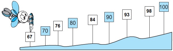 20171107021419giai bai 5 trang 4 sgk toan 2