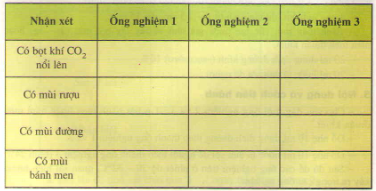 20171107021619bai 1 bai 2 bai 3 trang 57 sgk toan lop 1 10 1415844437