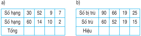 20171107021644bai 2 trang 11 toan 2