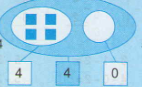 20171107021734ly thuyet ve so 0 trong phep tru toan lop 1 va bai 1 bai 2 bai 3 trang 61 sgk toan lop 1 3 1415844602