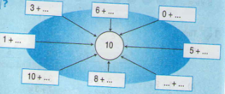 20171107022046bai 1 bai 2 bai 3 bai 4 bai 5 trang 82 sgk toan lop 1 7 1416276046