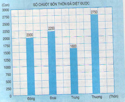 20171107022109ly-thuyet-bieu-do-tiep-theo_1_1410406391 20171107022109ly thuyet bieu do tiep theo 1 1410406391