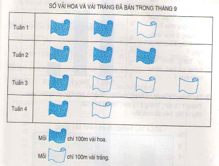20171107022146bai 1 tiet 26 trang 33 sgk toan 4 1 1410409125 1