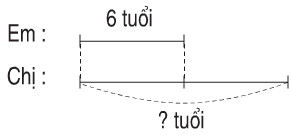 20171107022404bai 1 trang 33 sgk toan 3 1