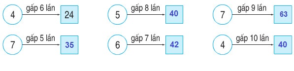 20171107022407giai bai 1 trang 34 sgk toan 3