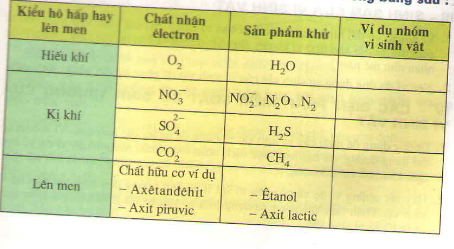 20171107022501bai 3 bai 4 bai 5 trang 89 sgk toan lop 1 16 1416276390