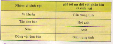 20171107022542bai 2 bai 3 bai 4 trang 91 sgk toan lop 1 1 1416276480 1