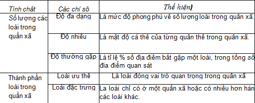 20171107023030bai 1 bai 2 bai 3 bai 4 trang 130 sgk toan lop 1 1 1416277579 1
