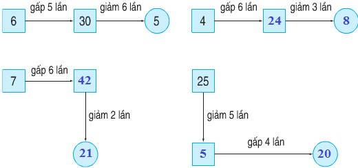 20171107023403giai bai 1 trang 38 sgk toan 3
