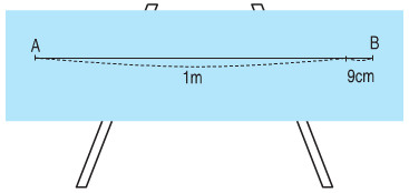 20171107023434bai 1 trang 46 sgk toan 3 1