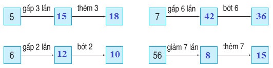 20171107023459giai bai 3 trang 51 sgk toan 3