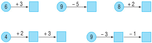 20171107023815bai 2 trang 172 toan 1 1