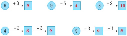20171107023815giai bai 2 trang 172 toan 1