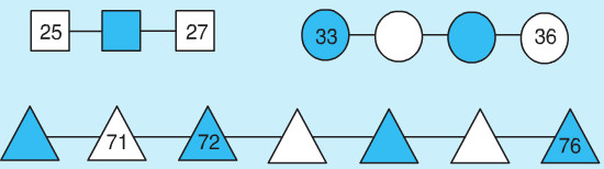 20171107023904bai 1 trang 179 toan 1 1
