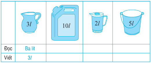 20171107024259hinh bai 1 trang 41 toan 2