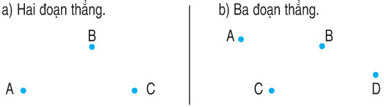 Bài 1, 2 trang 103 sgk Toán 2: Đường gấp khúc. Độ dài đường gấp khúc 3 20171107025949bai 1 trang 103 sgk toan 2