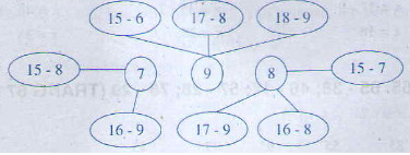 201711070300332 trang 65 toan2 dap an