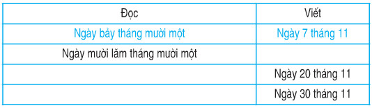 20171107030151bai 1 trang 79 sgk toan 2 1