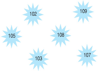 Bài 1, 2, 3, 4 trang 142, 143 sgk Toán lớp 2: Các số từ 101 đến 110 4 20171107062858bai 1 trang 143 sgk toan 2