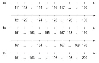 201711070629022 trang 145 toan 2