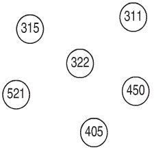 20171107062909bai 2 trang 147 sgk toan 2