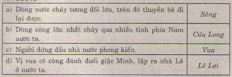20171107065729luyen tu va cau danh tu chung va danh tu rieng 1 1416457446 1