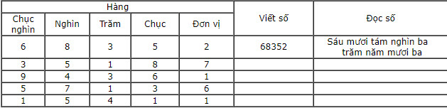 20171107070708toan 3 hinh bai 2a trang 141 1